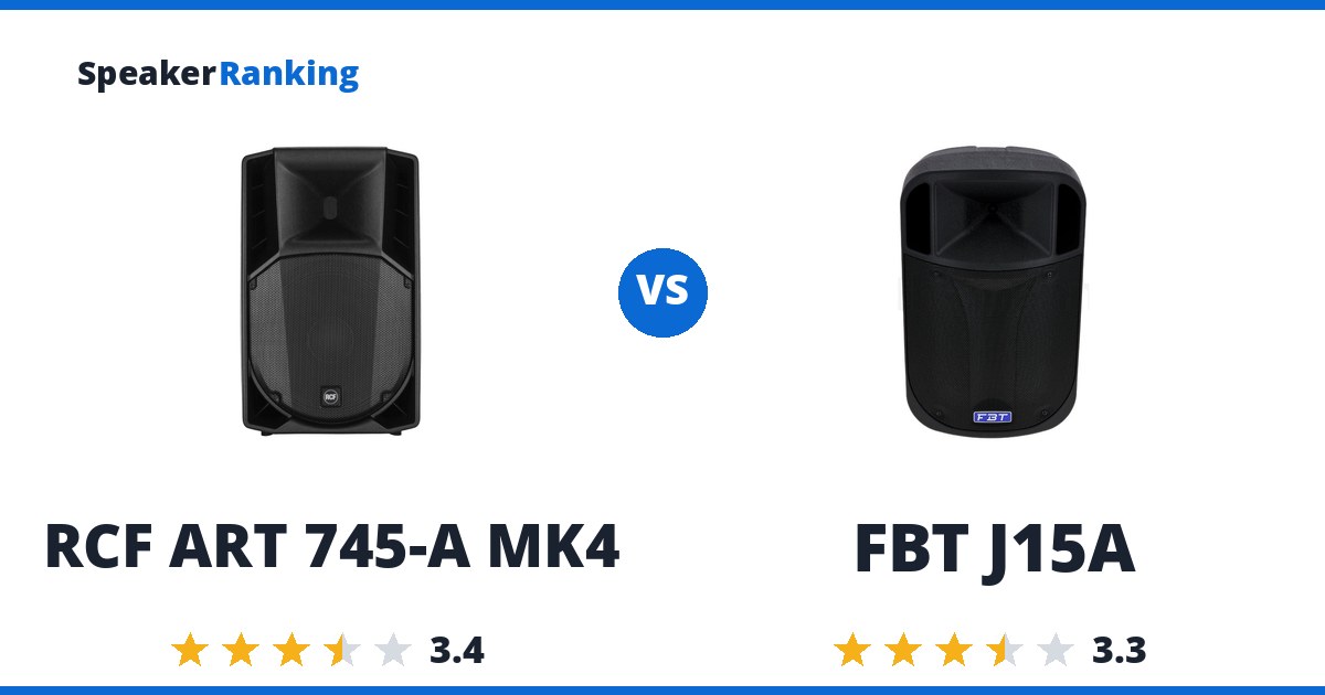 RCF ART 745-A MK4 vs FBT J15A