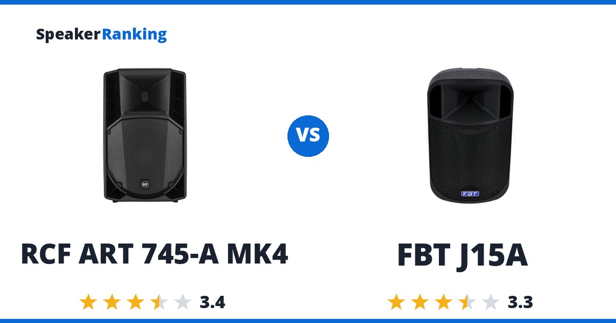 RCF ART 745-A MK4 vs FBT J15A