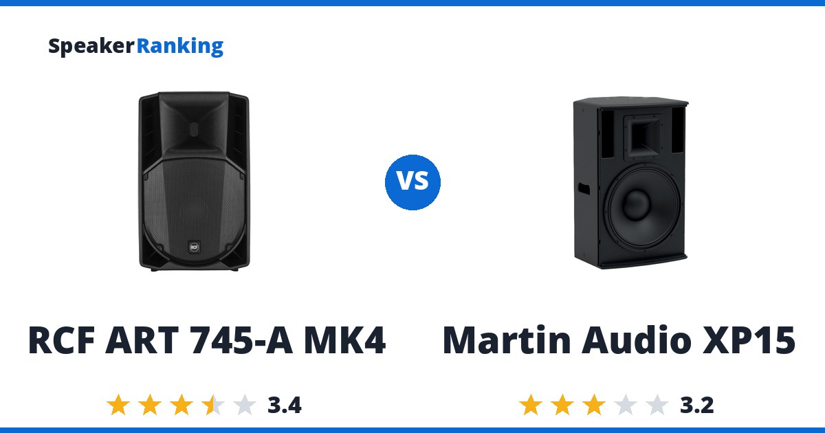 RCF ART 745-A MK4 vs Martin Audio XP15