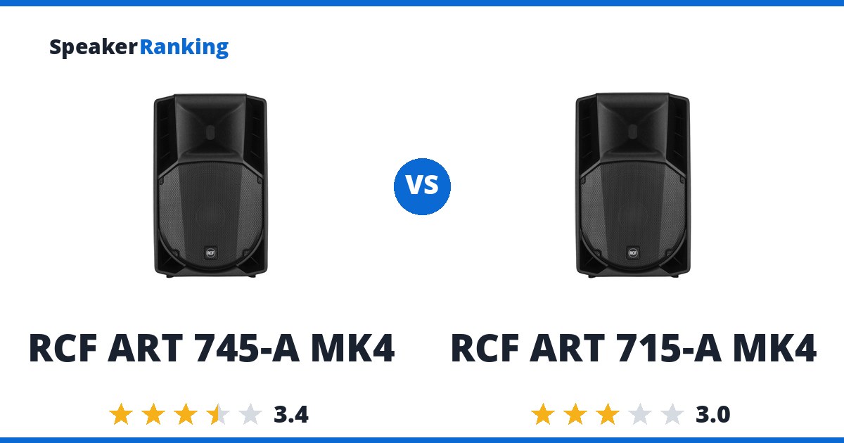 RCF ART 745-A MK4 vs RCF ART 715-A MK4