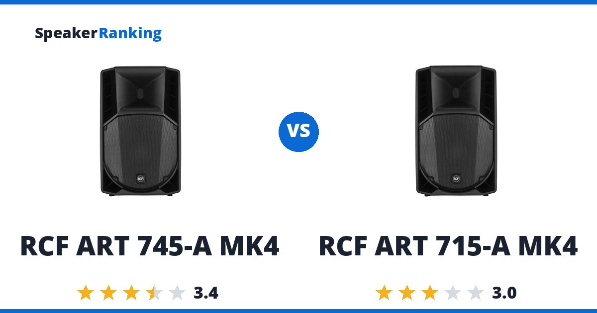 RCF ART 745-A MK4 vs RCF ART 715-A MK4