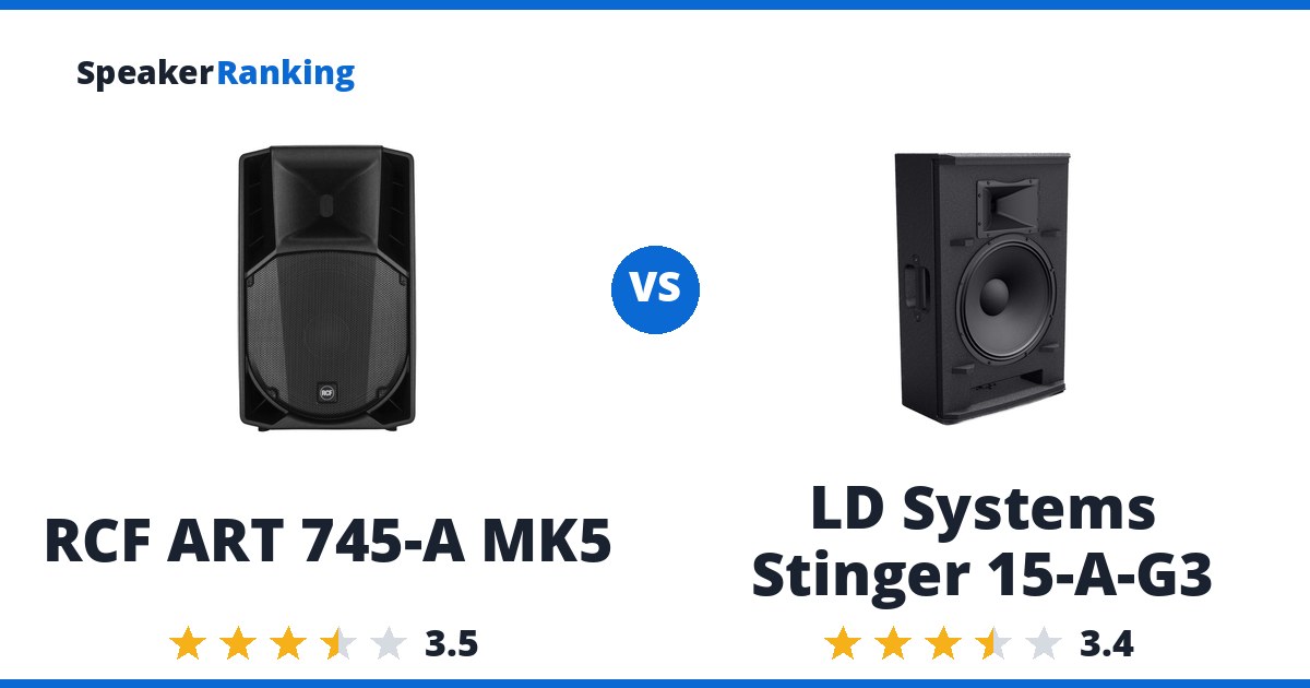 RCF ART 745-A MK5 vs LD Systems Stinger 15-A-G3