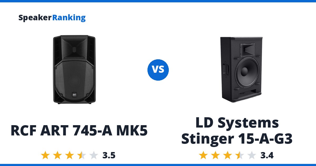 RCF ART 745-A MK5 vs LD Systems Stinger 15-A-G3
