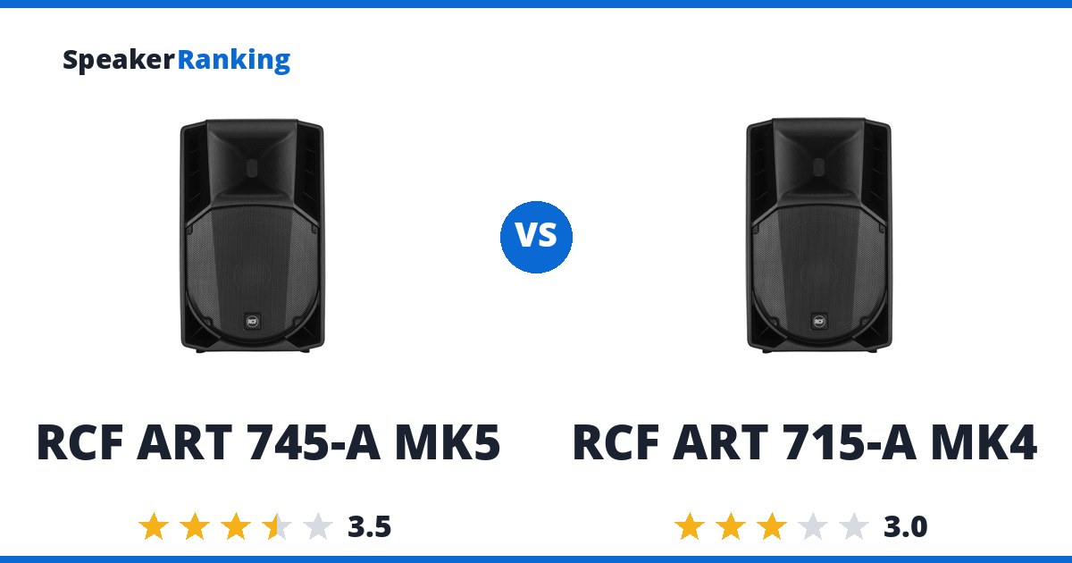 RCF ART 745-A MK5 vs RCF ART 715-A MK4