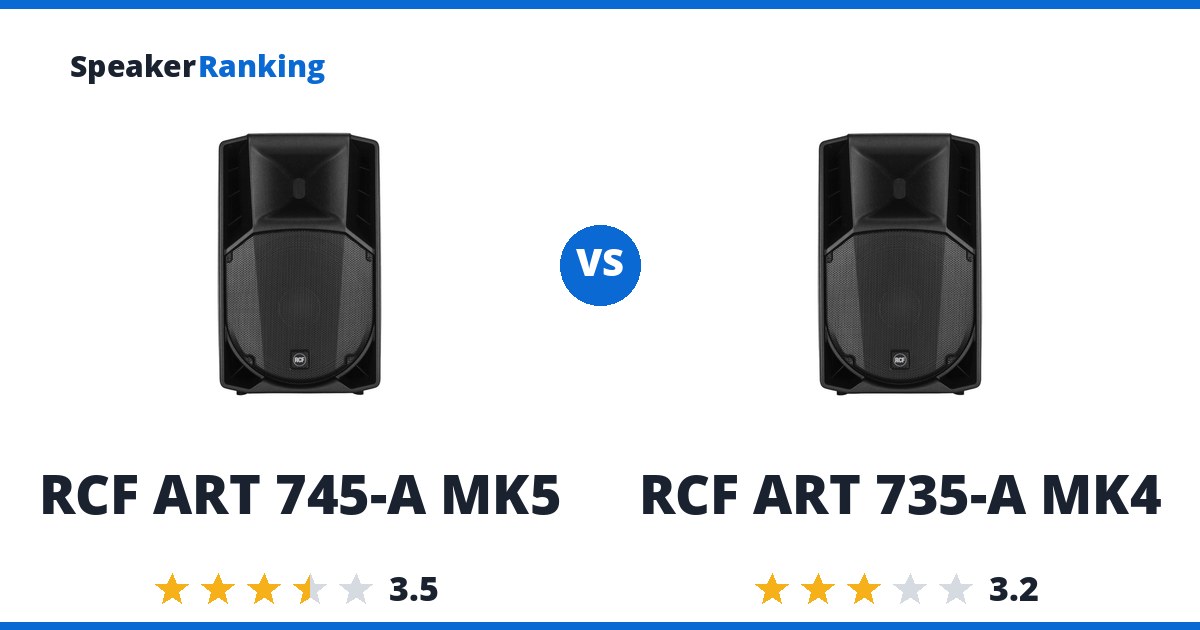 RCF ART 745-A MK5 vs RCF ART 735-A MK4