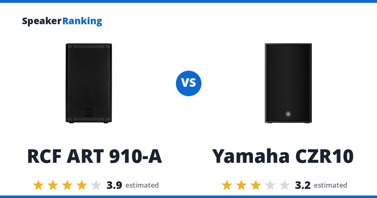 RCF ART 910-A vs Yamaha CZR10