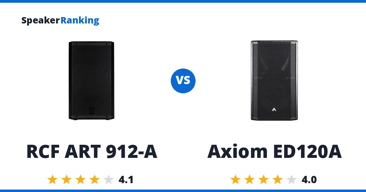 RCF ART 912-A vs Axiom ED120A