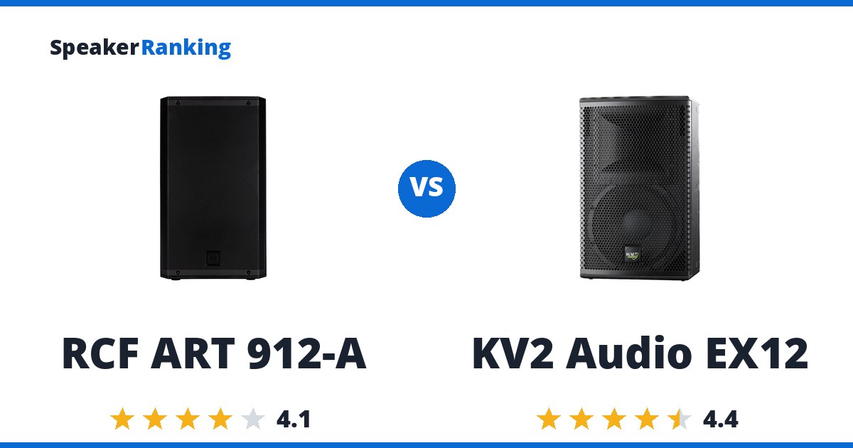 RCF ART 912-A vs KV2 Audio EX12