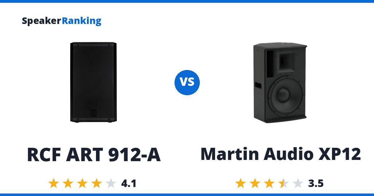 RCF ART 912-A vs Martin Audio XP12