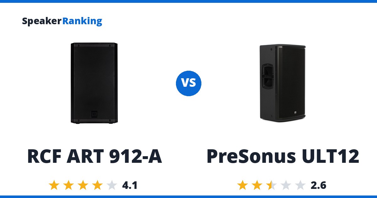 RCF ART 912-A vs PreSonus ULT12