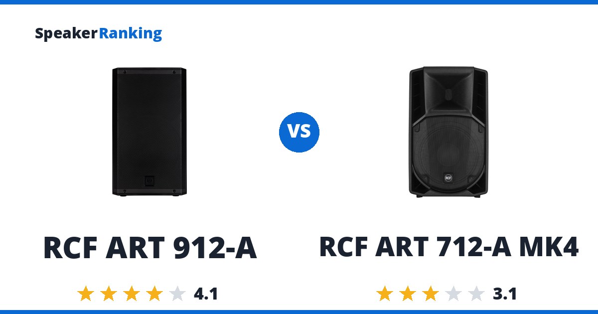 RCF ART 912-A vs RCF ART 712-A MK4