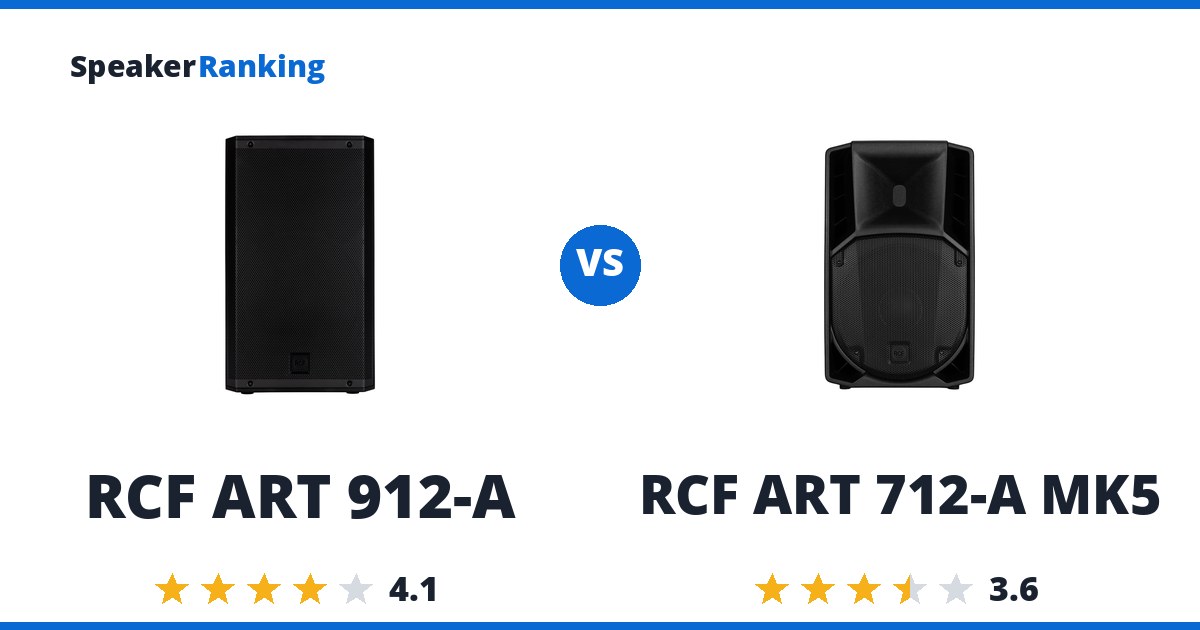 RCF ART 912-A vs RCF ART 712-A MK5