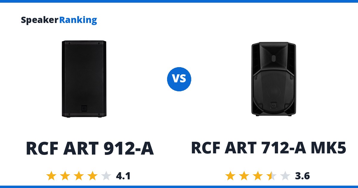 RCF ART 912-A vs RCF ART 712-A MK5