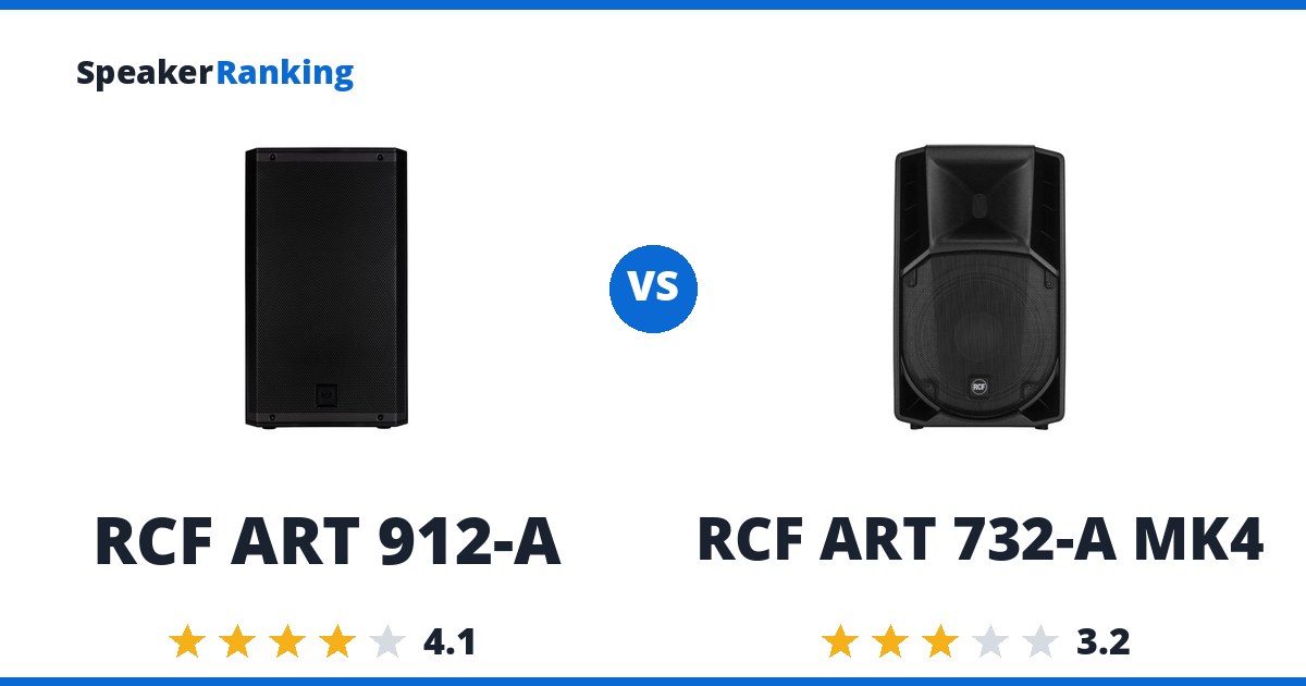 RCF ART 912-A vs RCF ART 732-A MK4