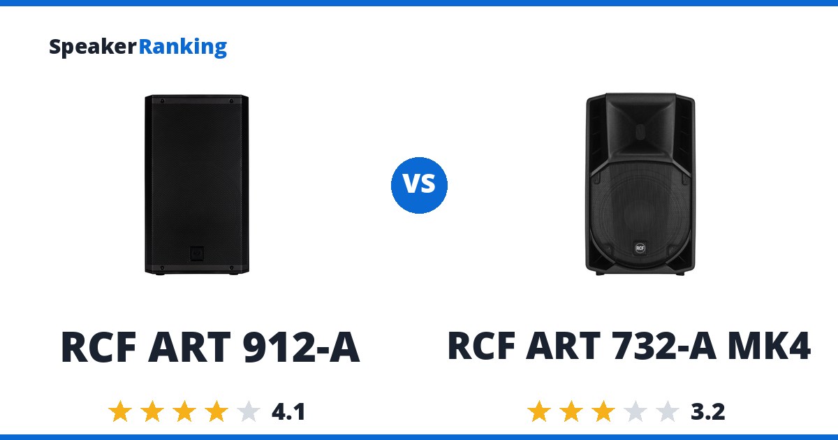 RCF ART 912-A vs RCF ART 732-A MK4