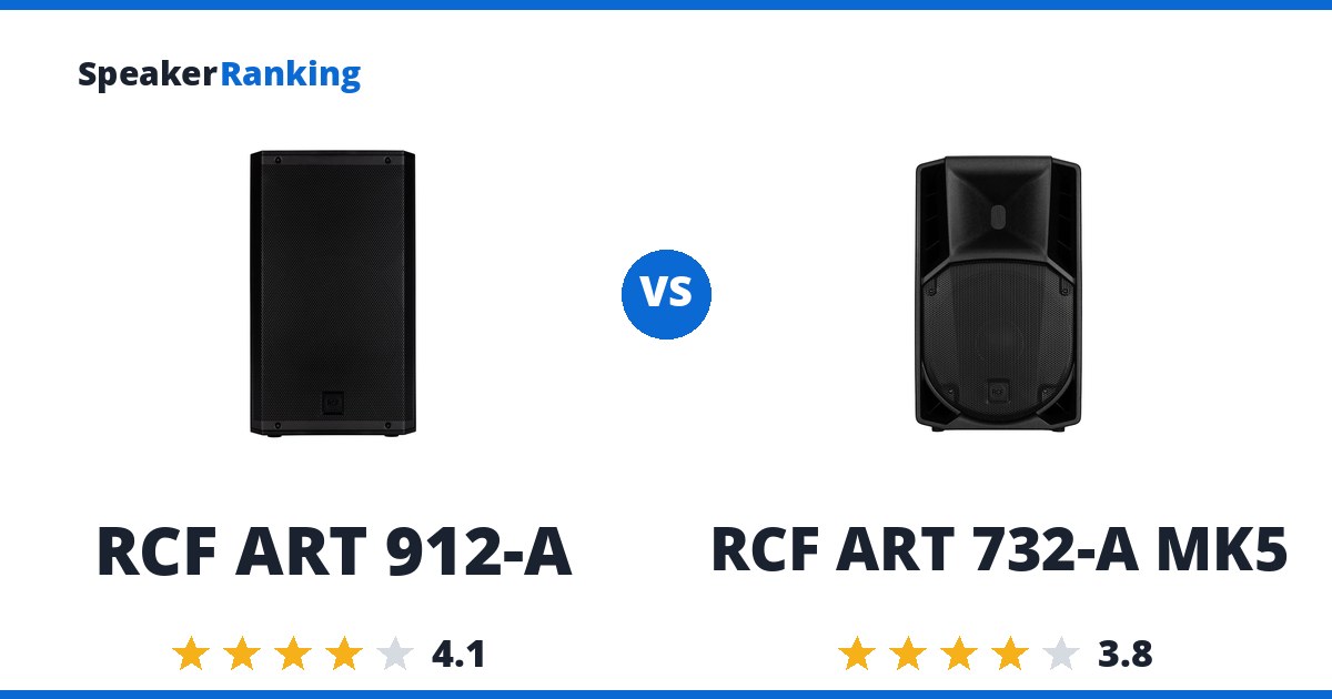 RCF ART 912-A vs RCF ART 732-A MK5