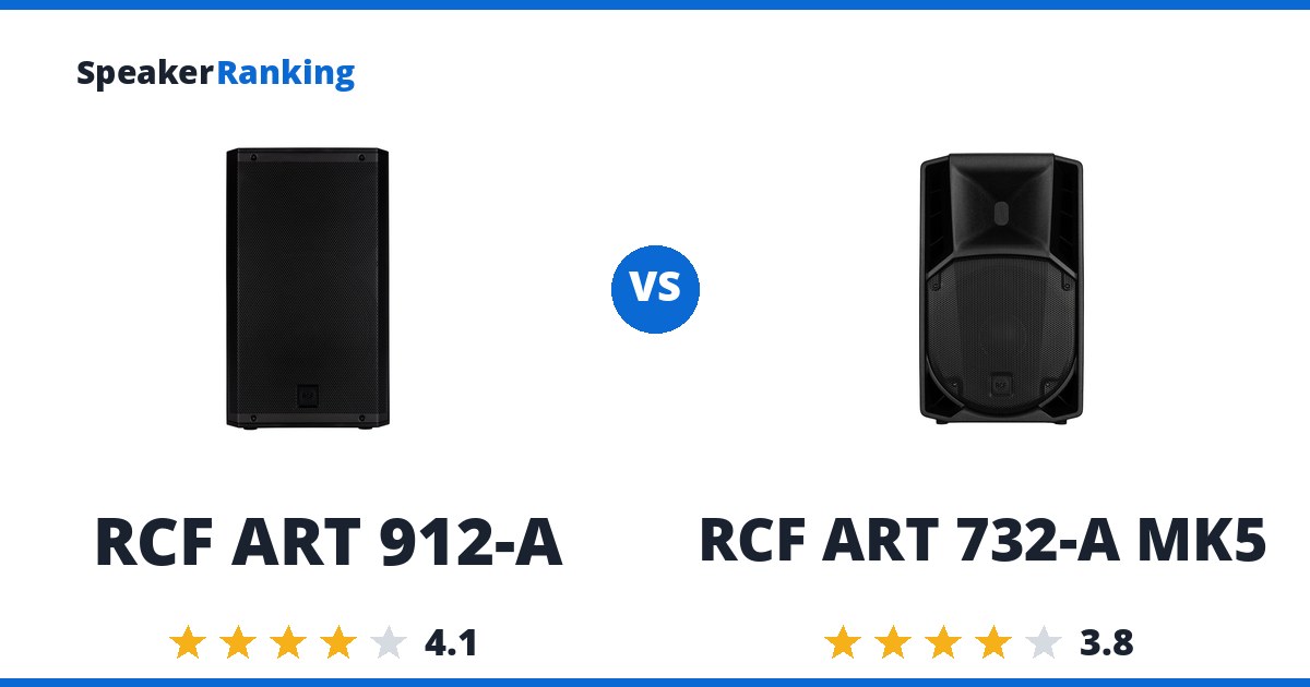 RCF ART 912-A vs RCF ART 732-A MK5