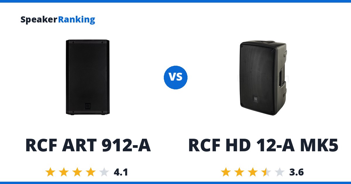 RCF ART 912-A vs RCF HD 12-A MK5