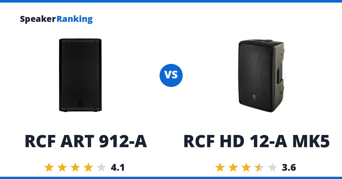 RCF ART 912-A vs RCF HD 12-A MK5