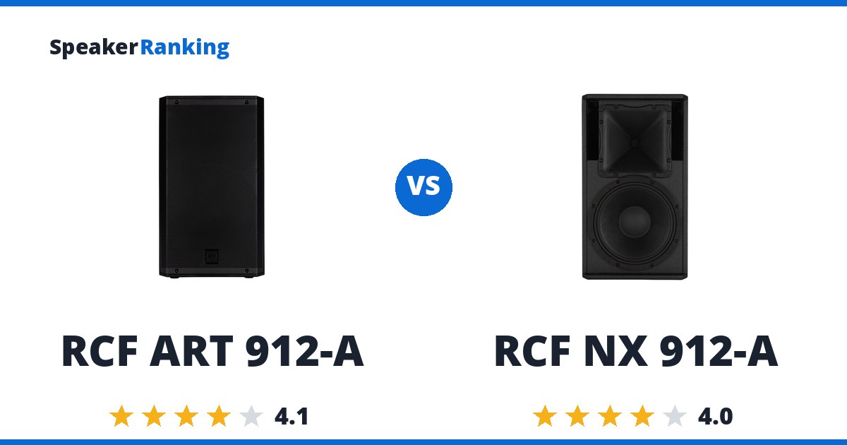 RCF ART 912-A vs RCF NX 912-A