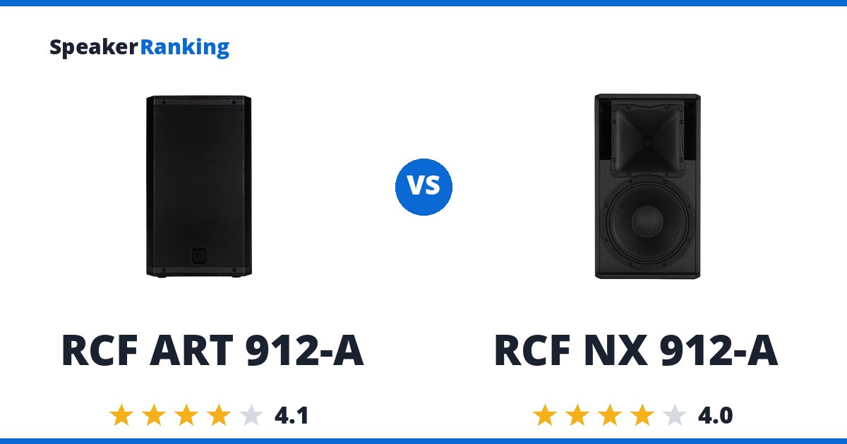 RCF ART 912-A vs RCF NX 912-A