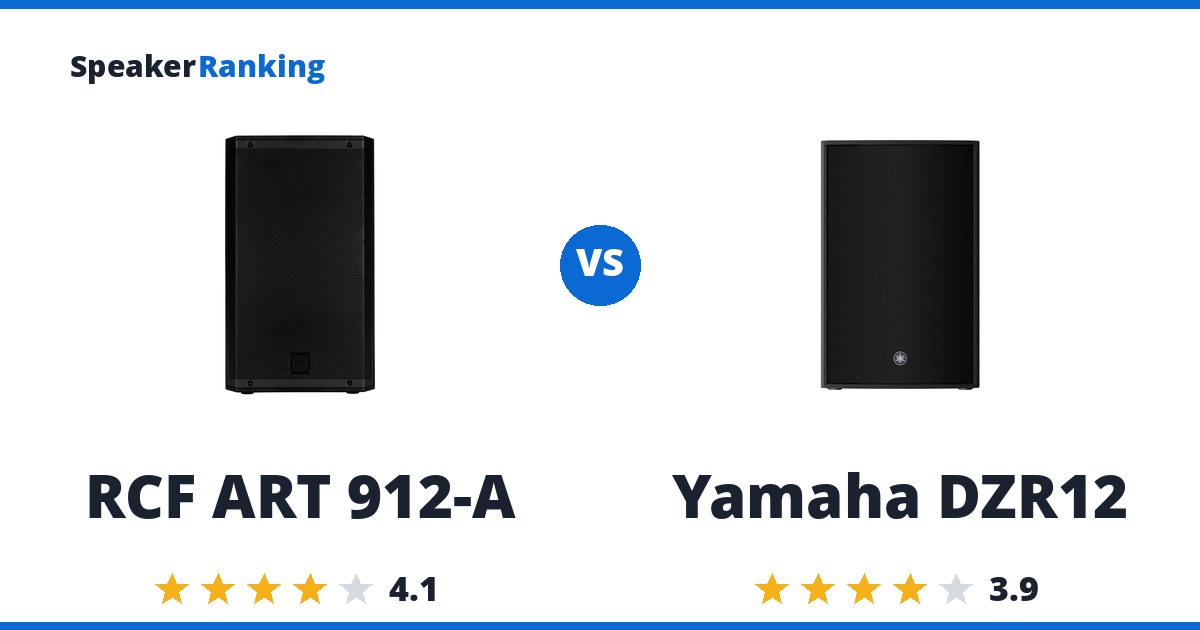 RCF ART 912-A vs Yamaha DZR12