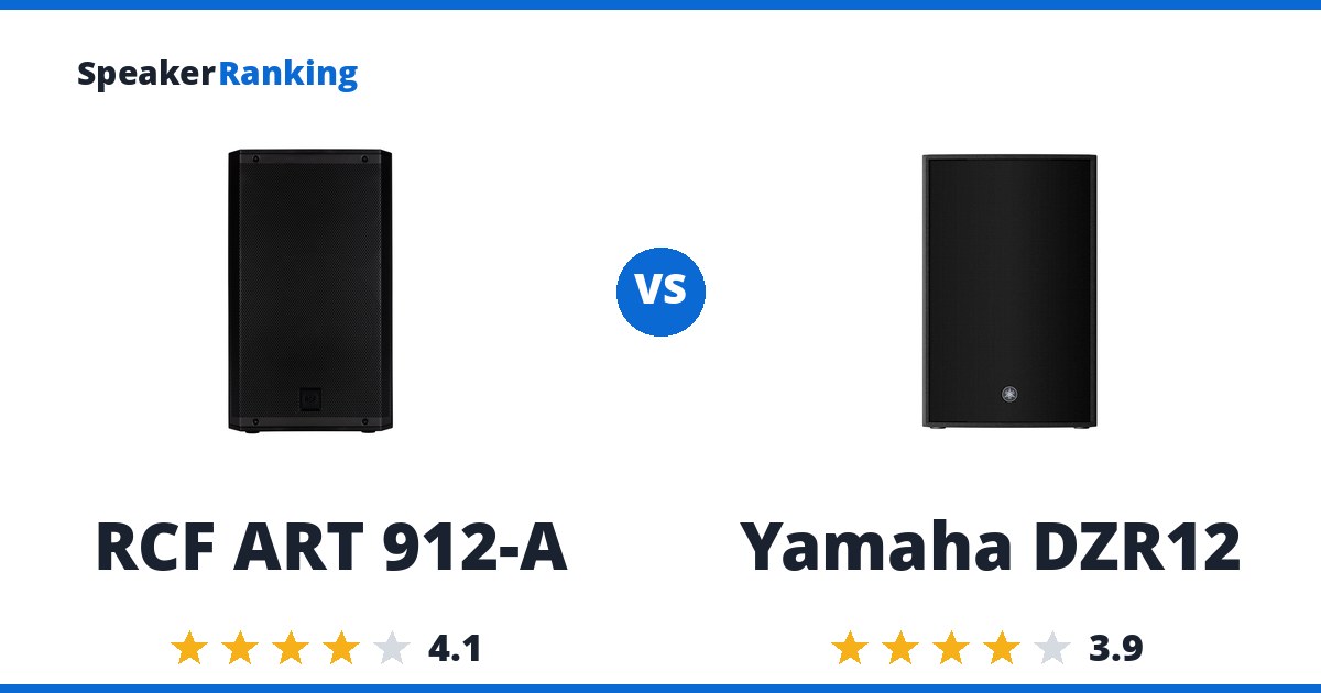 RCF ART 912-A vs Yamaha DZR12