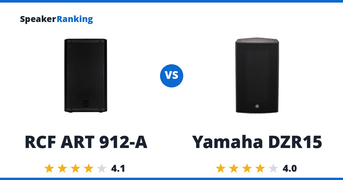 RCF ART 912-A vs Yamaha DZR15