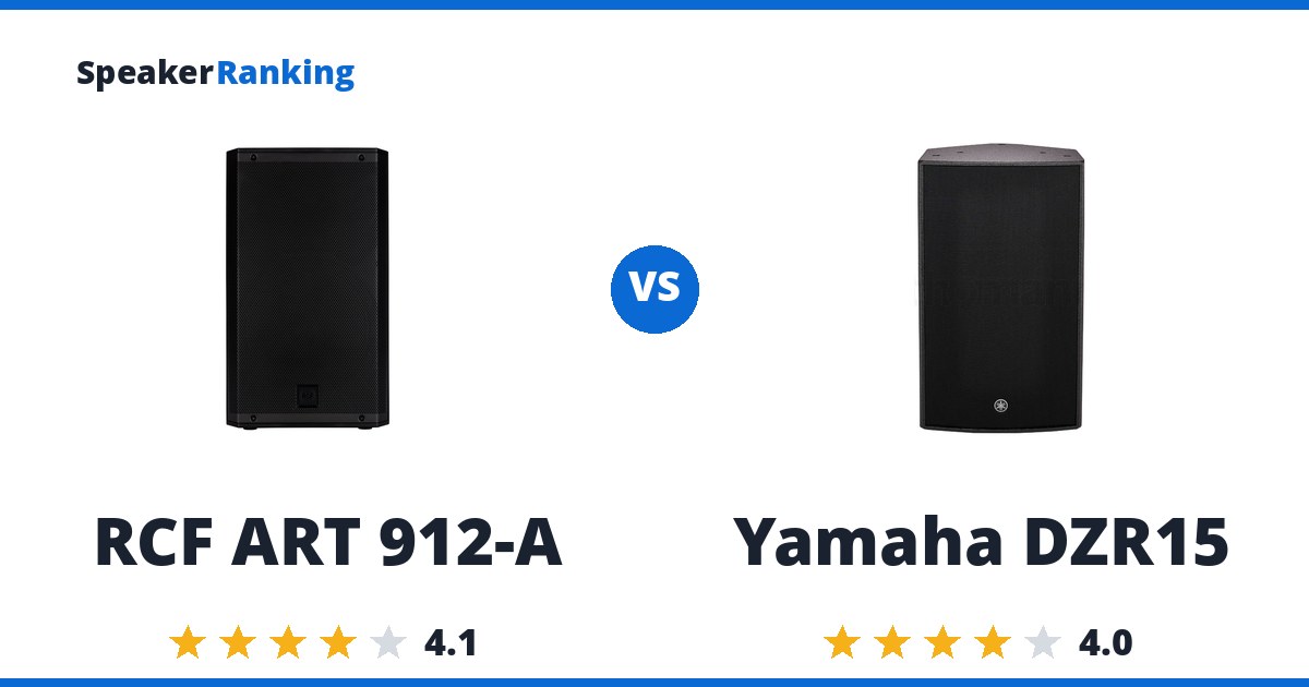 RCF ART 912-A vs Yamaha DZR15