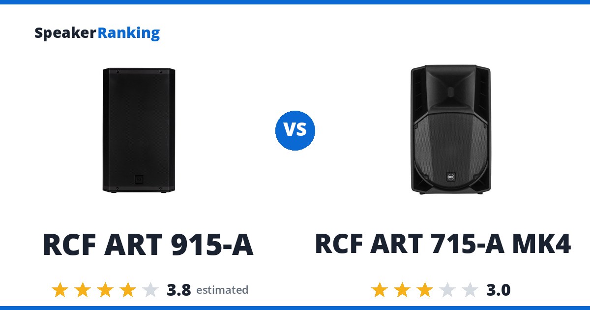 RCF ART 915-A vs RCF ART 715-A MK4