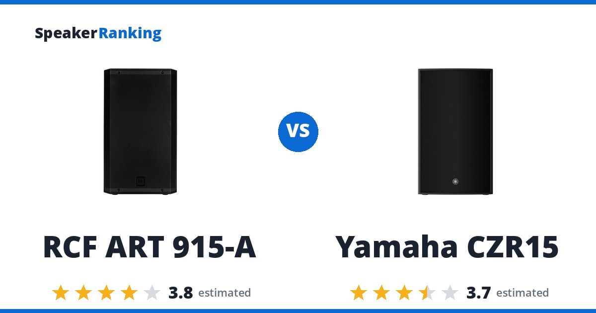 RCF ART 915-A vs Yamaha CZR15