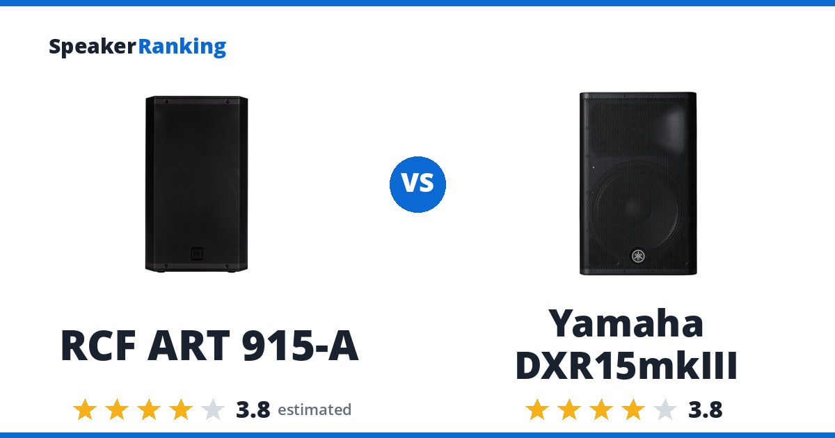RCF ART 915-A vs Yamaha DXR15mkIII