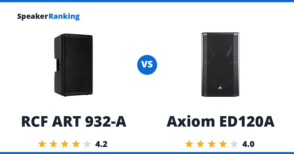 RCF ART 932-A vs Axiom ED120A