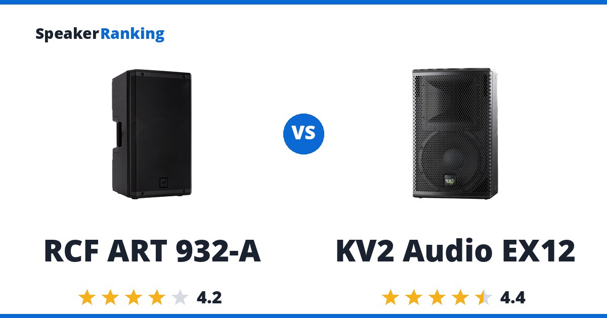 RCF ART 932-A vs KV2 Audio EX12