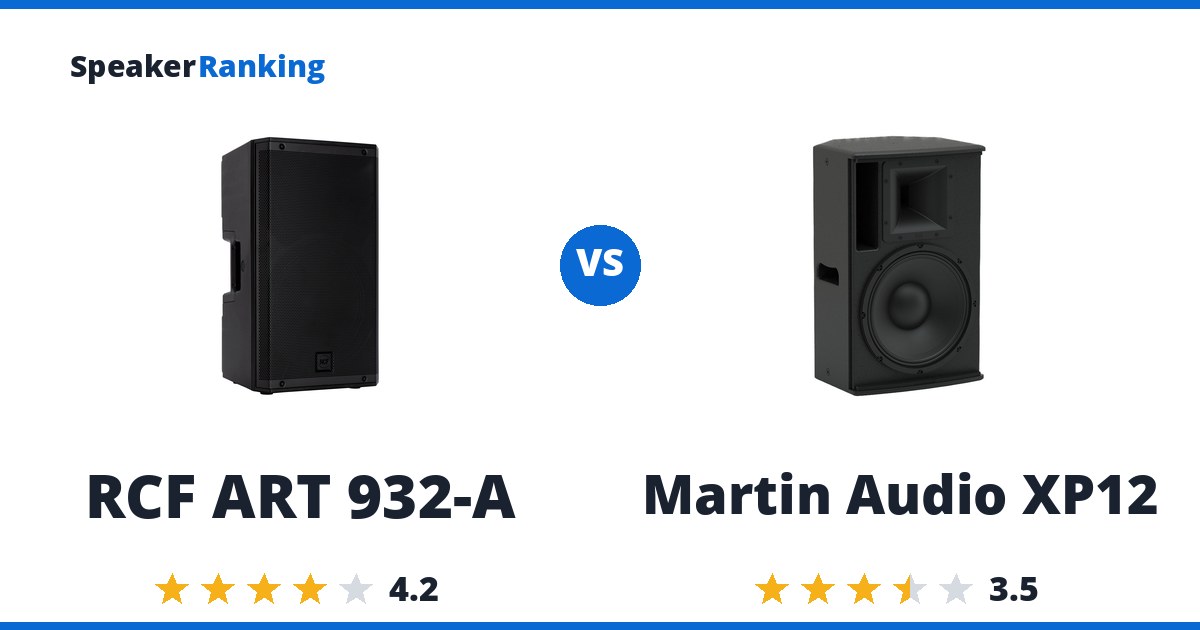 RCF ART 932-A vs Martin Audio XP12