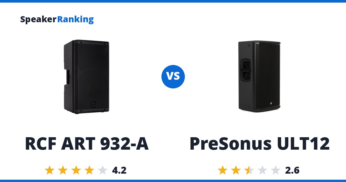 RCF ART 932-A vs PreSonus ULT12