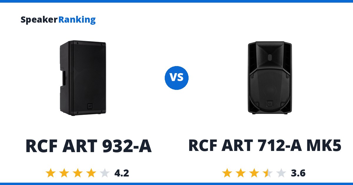 RCF ART 932-A vs RCF ART 712-A MK5