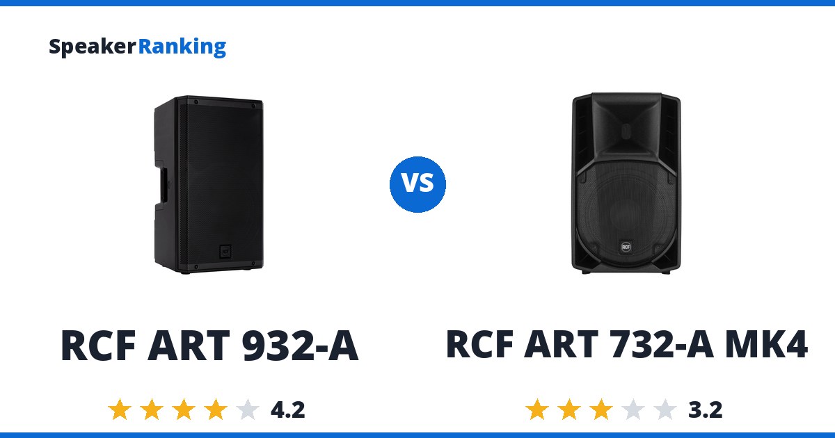RCF ART 932-A vs RCF ART 732-A MK4