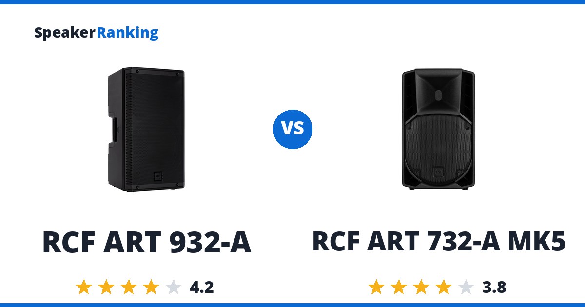 RCF ART 932-A vs RCF ART 732-A MK5