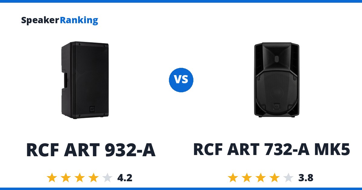 RCF ART 932-A vs RCF ART 732-A MK5