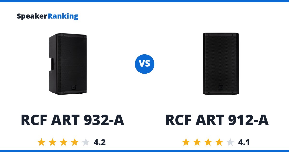 RCF ART 932-A vs RCF ART 912-A