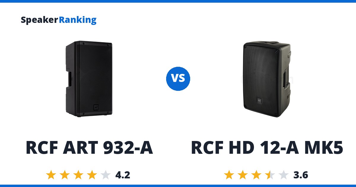 RCF ART 932-A vs RCF HD 12-A MK5