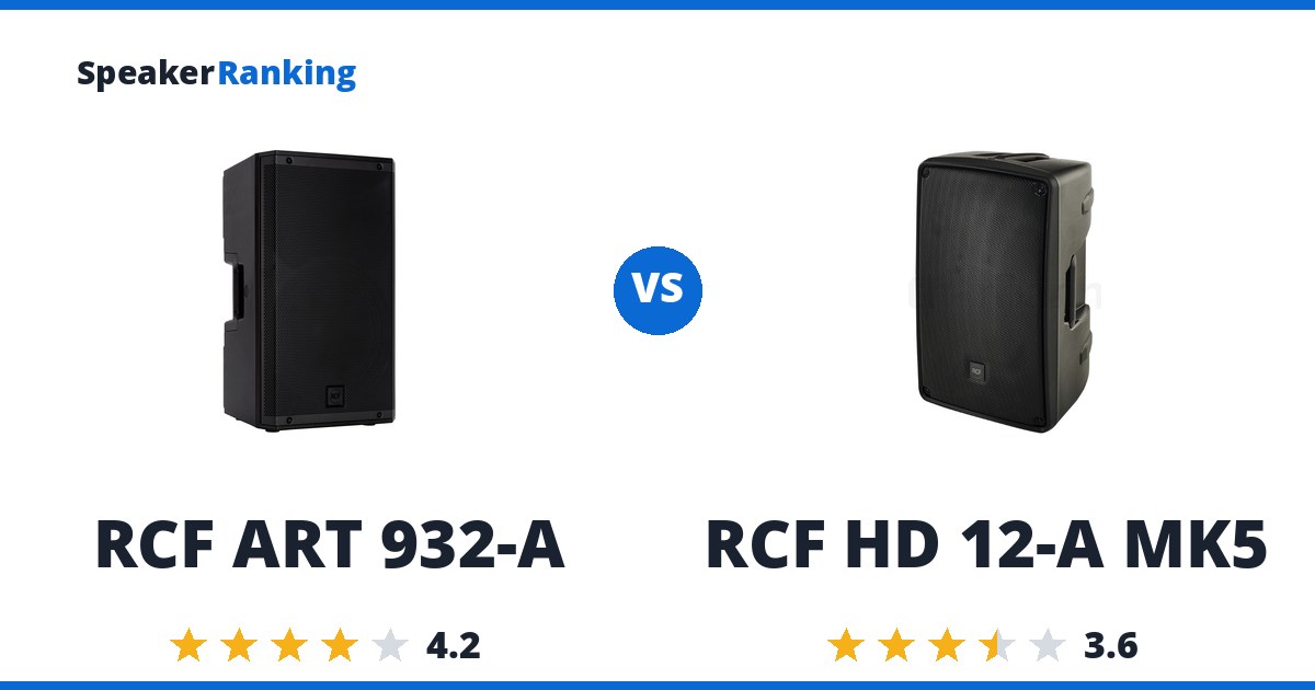 RCF ART 932-A vs RCF HD 12-A MK5