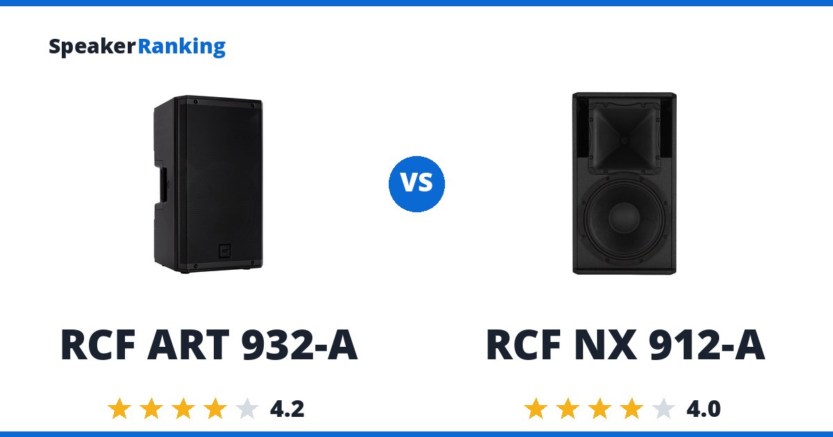 RCF ART 932-A vs RCF NX 912-A