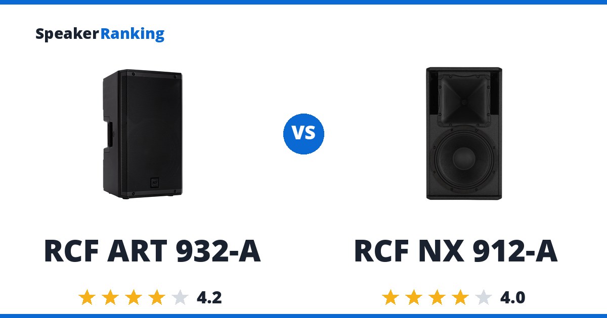 RCF ART 932-A vs RCF NX 912-A