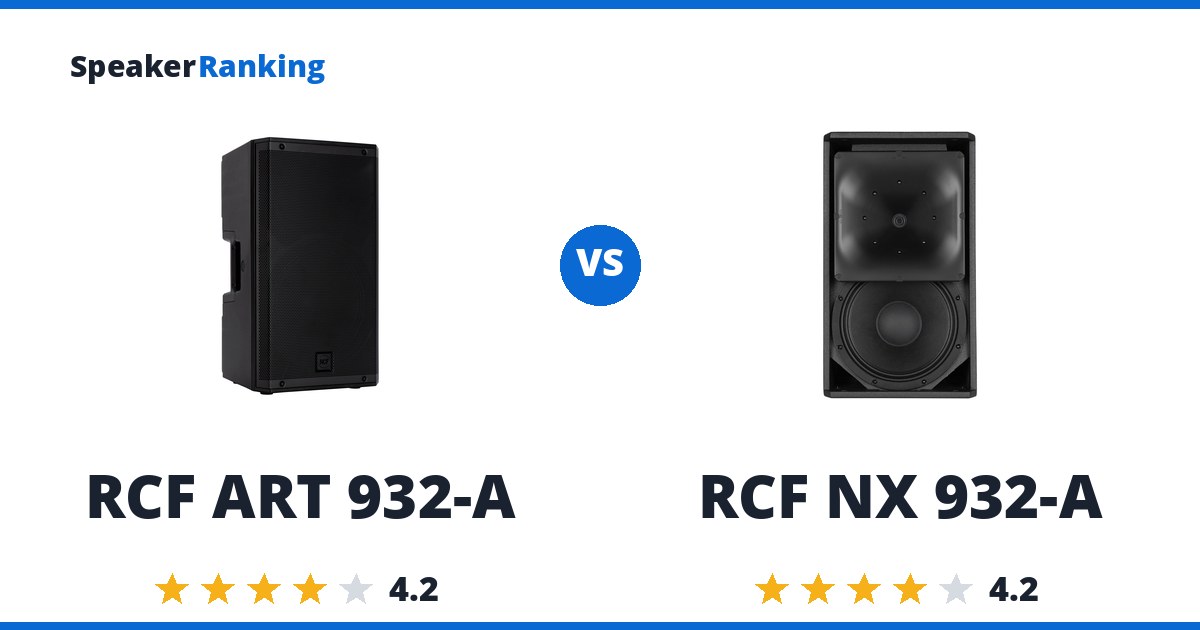RCF ART 932-A vs RCF NX 932-A