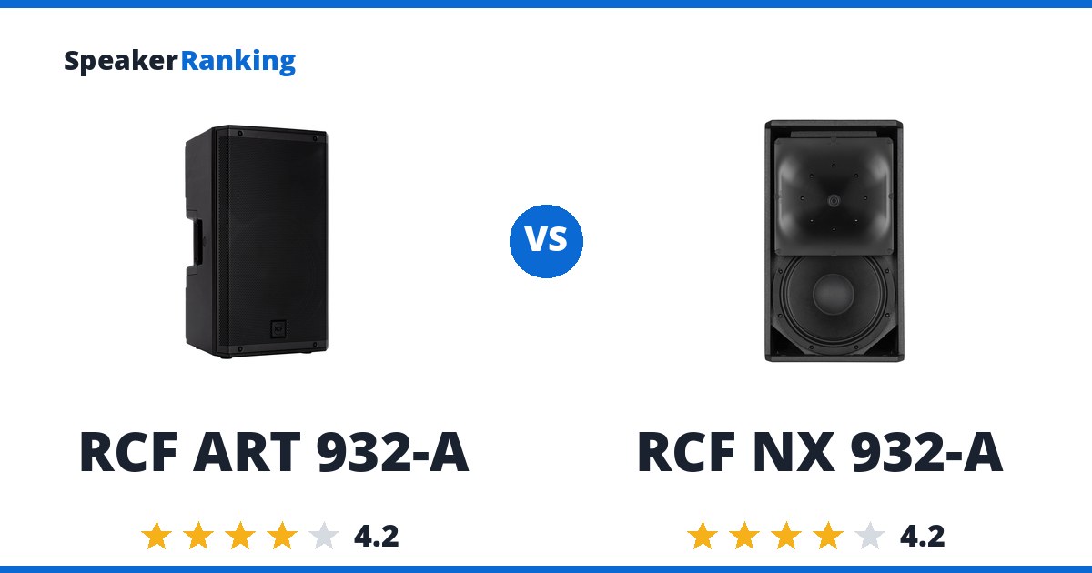RCF ART 932-A vs RCF NX 932-A