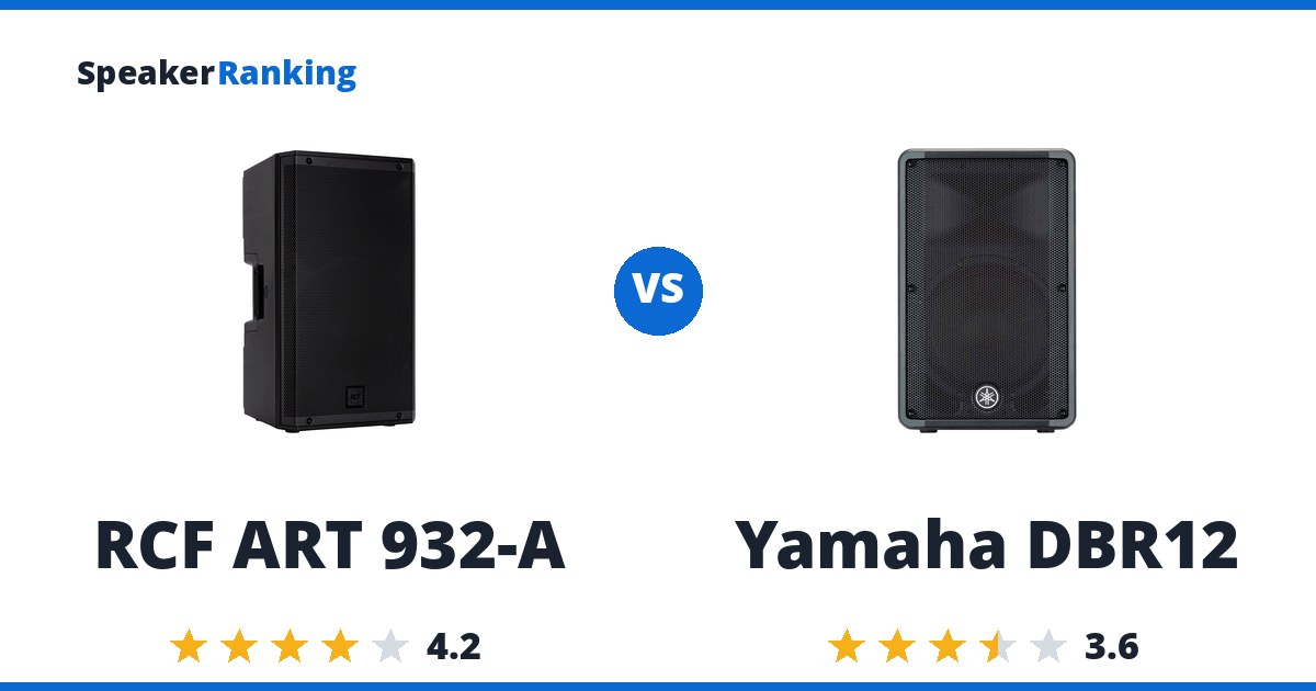 RCF ART 932-A vs Yamaha DBR12