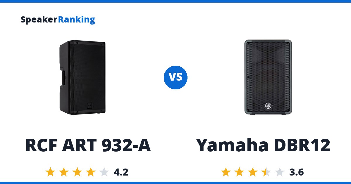 RCF ART 932-A vs Yamaha DBR12