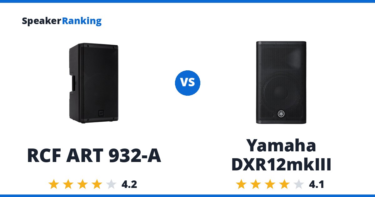 RCF ART 932-A vs Yamaha DXR12mkIII